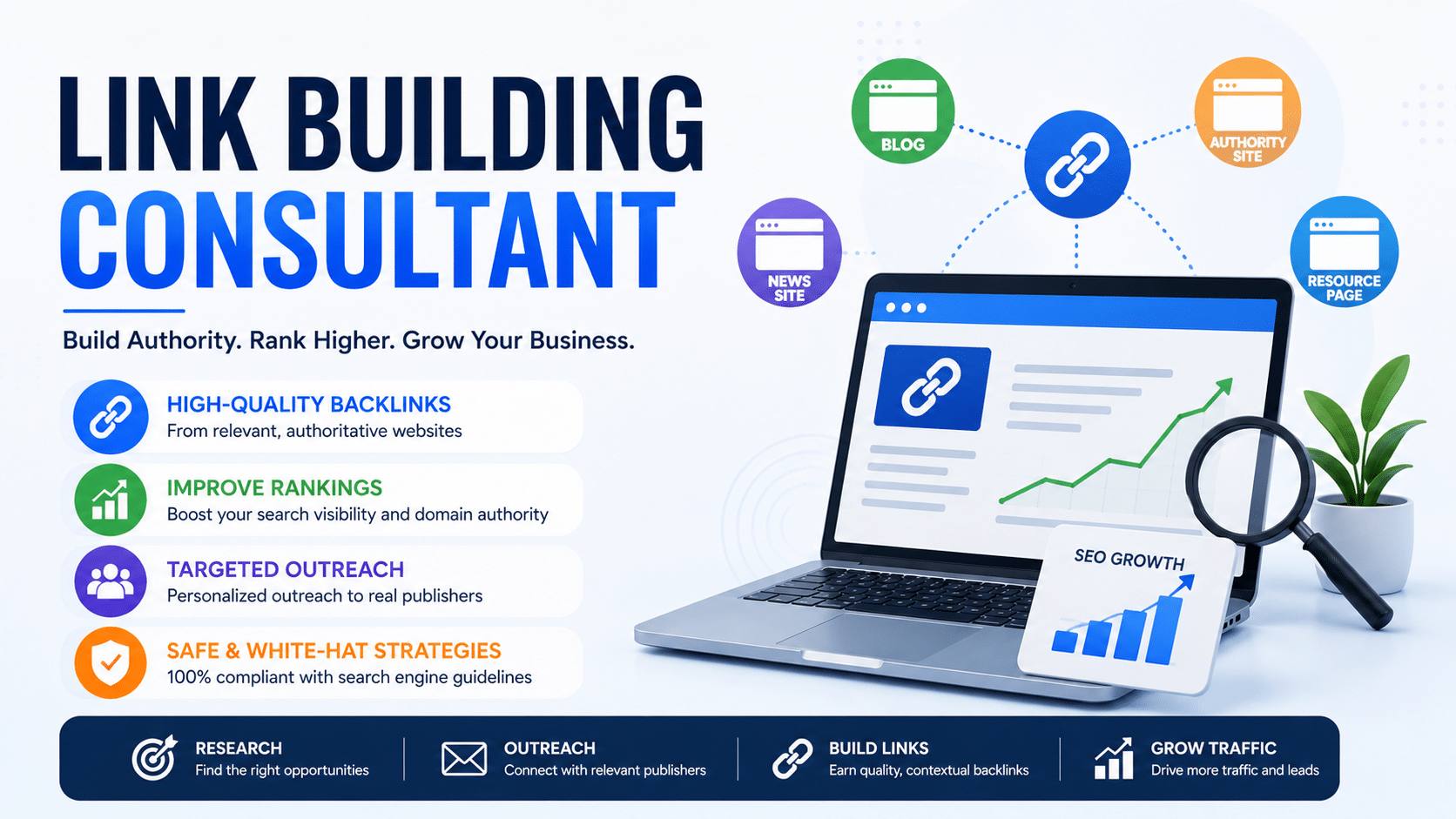 Contextual Link Building